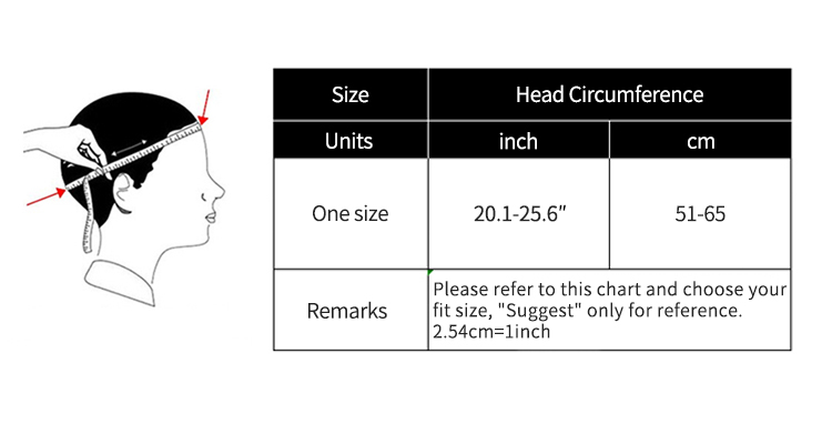 WOSAWE Summer Cool Balaclava C - đánh giá và giá Skull Cap Helmet Liner